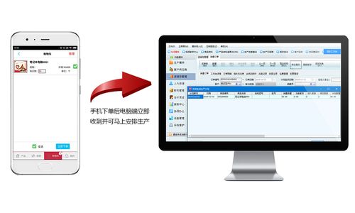 新頁(yè)軟件 重塑移動(dòng)端生產(chǎn)管理的智能應(yīng)用新標(biāo)桿